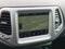 2021 Jeep Compass 80th Anniversary 4x4