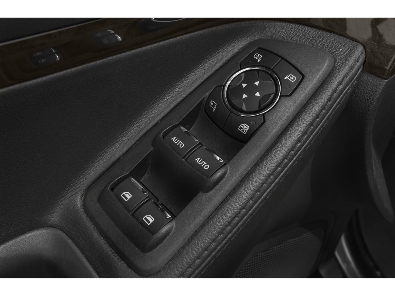 2015 Ford Explorer FWD 4dr Limited