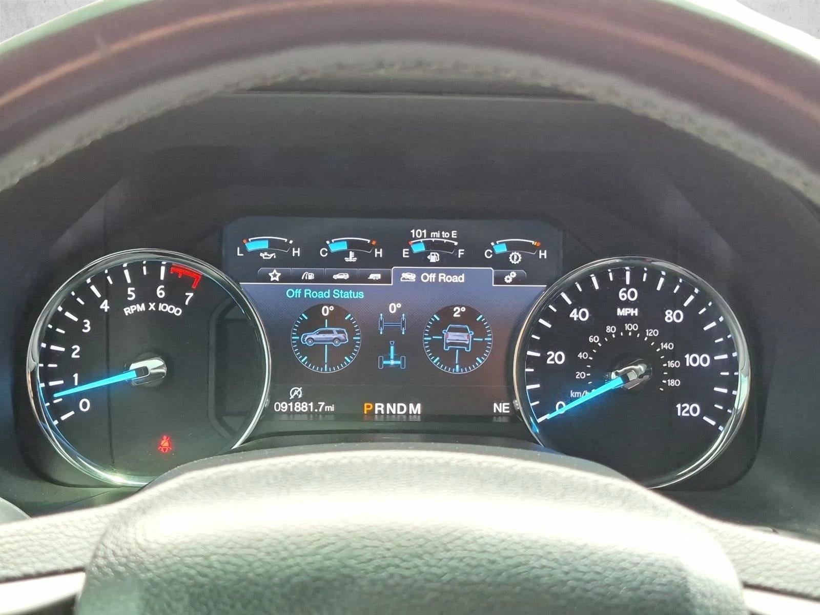 2019 Ford Expedition Limited 4x2