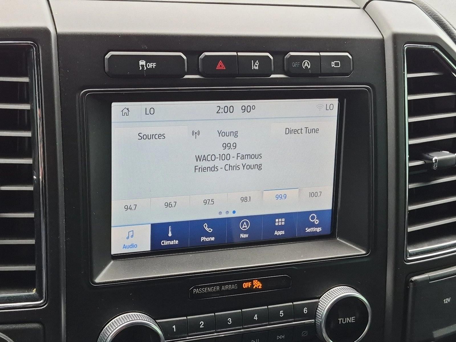 2019 Ford Expedition Limited 4x2