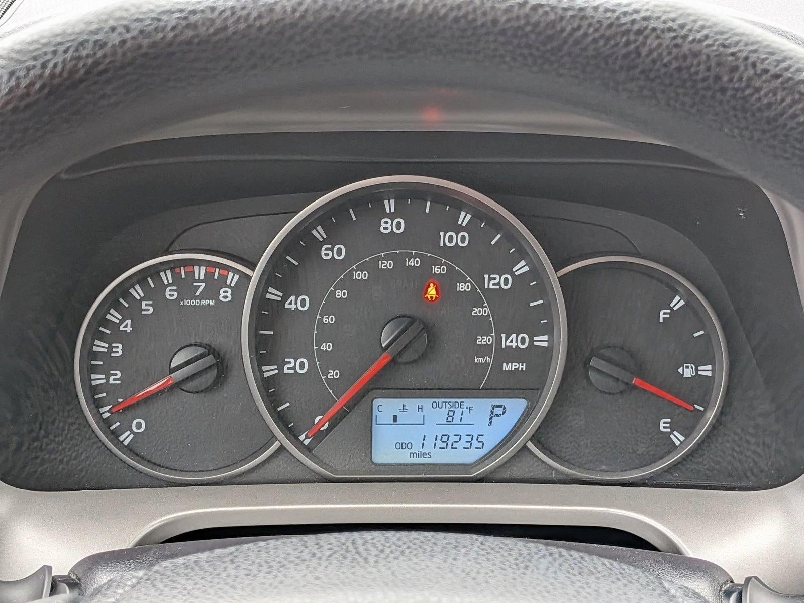 2016 Toyota RAV4 FWD 4dr LE (GS)