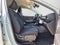 2024 Hyundai KONA SEL FWD