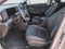 2024 Hyundai KONA Limited FWD