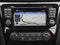 2016 Nissan Rogue FWD 4dr SV